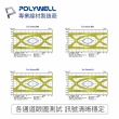 【POLYWELL】DP線 1.4版 2M 公對公 Displayport 8K60Hz 4K144Hz(支援8K高速電競顯卡和螢幕)