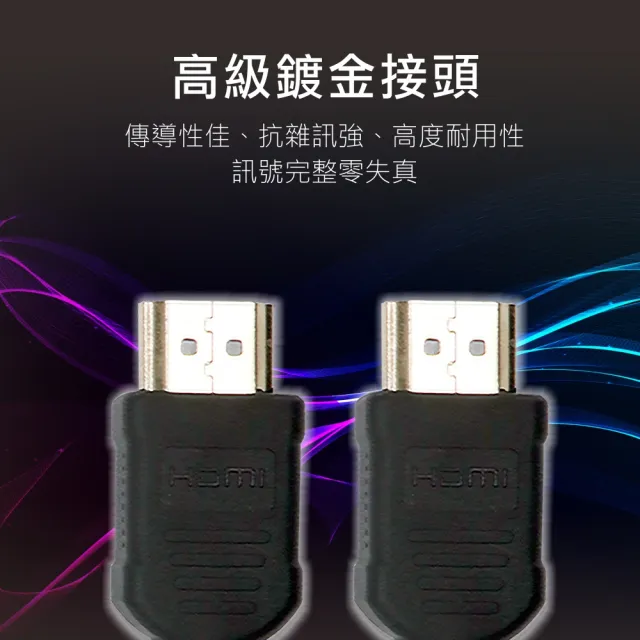【KINYO】HDMI 1.4 公對公 4K 1M高畫質影音傳輸線(HD-17)