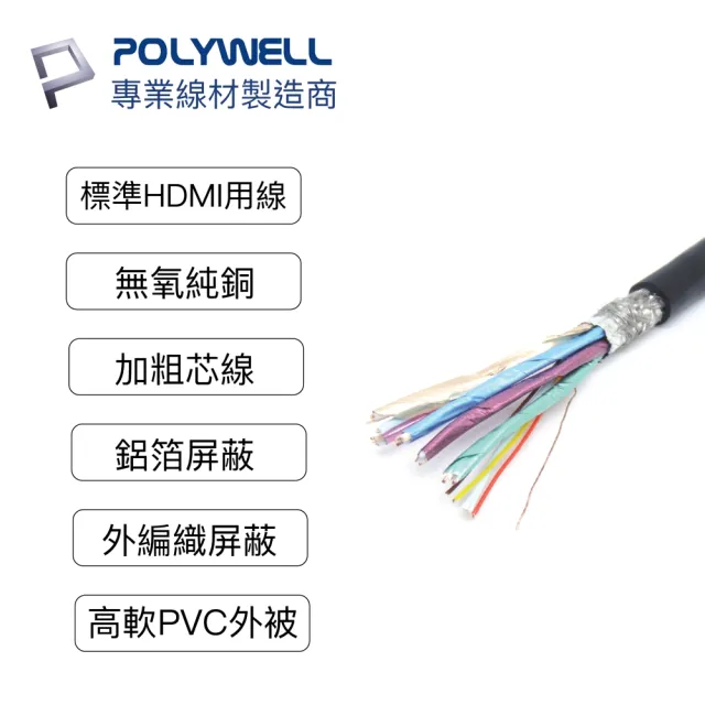 【POLYWELL】Micro HDMI轉HDMI 轉接線 公對母 4K30Hz(支援4K數位攝影DV單眼相機DSLR轉接大螢幕)