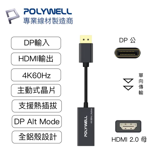 【POLYWELL】DP轉HDMI 訊號轉換器 公對母 主動式 4K60Hz(台製晶片 訊號穩定 適配性高)