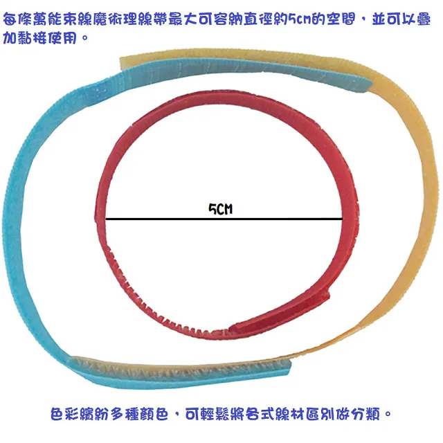【月陽】超值100入色彩繽紛萬能束線魔術理線帶(172100)