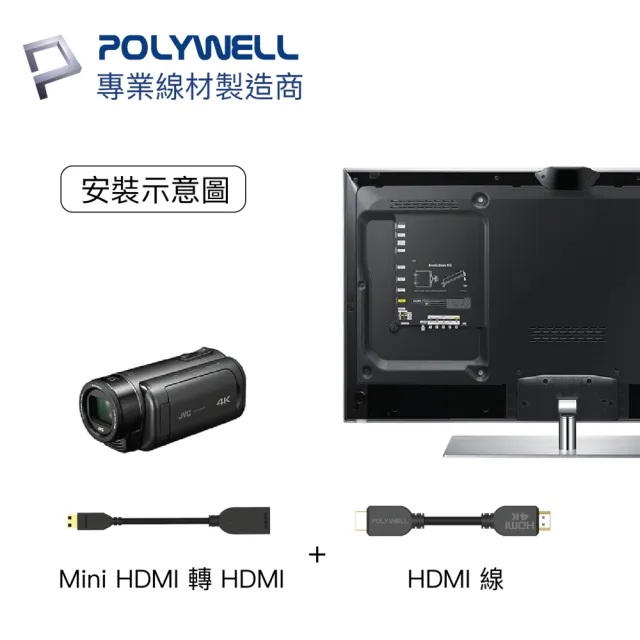 【POLYWELL】Mini HDMI轉HDMI 轉接線 公對母 4K30Hz(支援4K數位攝影DV單眼相機DSLR轉接大螢幕)