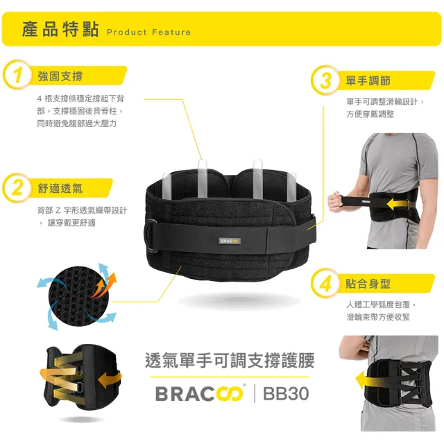 【美國Bracoo奔酷】單手可調透氣護腰S/M/L_尺寸任選(BB30)