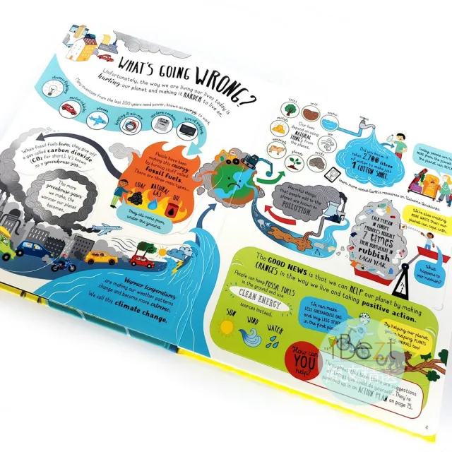 【iBezt】Looking after Our Planet(Usborne Lift-The-Flap)