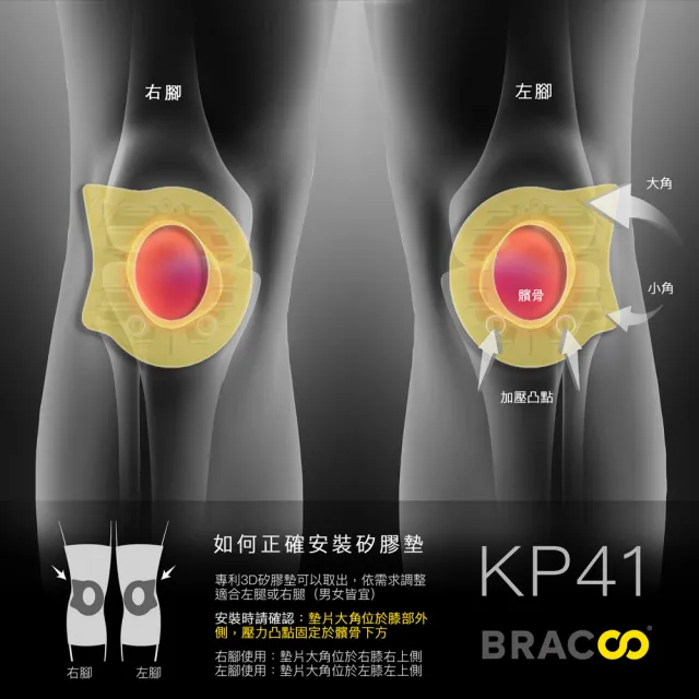 【美國Bracoo奔酷】高效透氣支撐護膝套S/M/L/XL_尺寸任選(KP41)