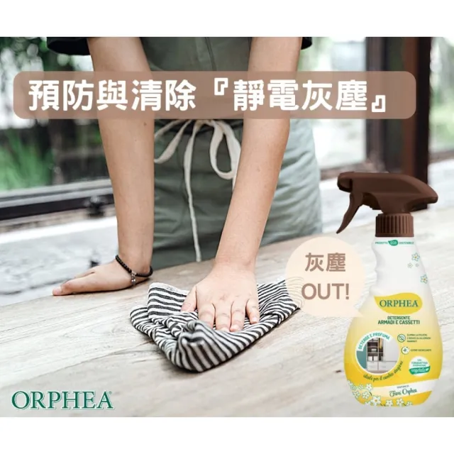 【義大利ORPHEA歐菲雅】木質家具清潔保護噴霧 300ml(獨家專利配方 易於生物分解 不傷家具表層)