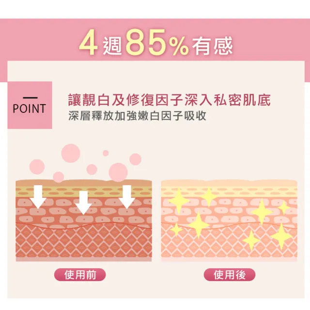 【VG 薇姬娜】淨白美姬私密凝膠 30 ml