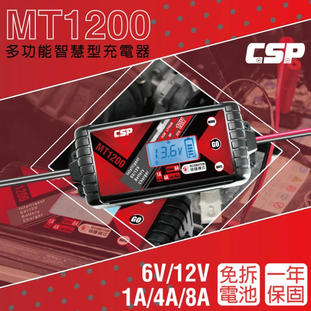 【CSP】電瓶守護神 MT1200 智慧型電瓶充電器 充電機(3A.8A-充電器 電瓶充電器)