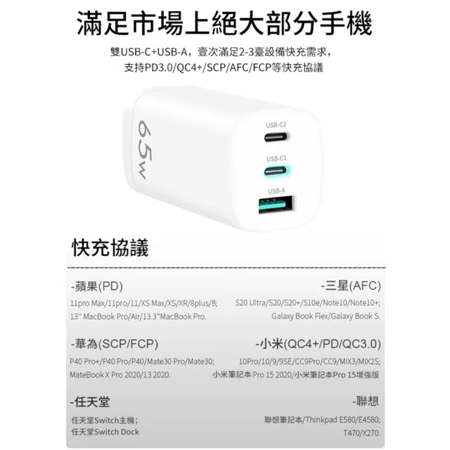 【HERO】GaN氮化鎵65W USB-C PD 手機平板筆電快速充電器