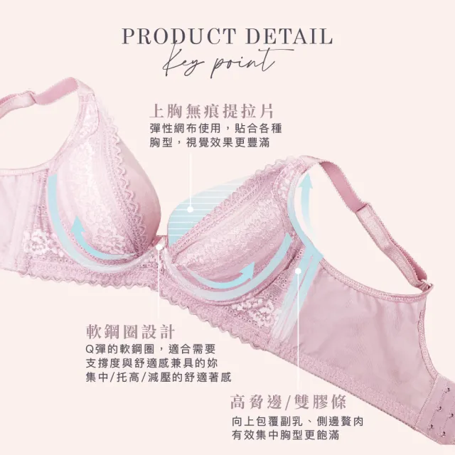 【Clany 可蘭霓】台灣製 蕾絲軟鋼圈集中包覆BCD罩杯調整型涼感性感內衣(迷霧粉 6987-32)