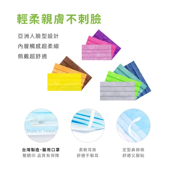 【愛貝恩】MIT雙鋼印兒童醫用口罩2盒-特殊色系(50入/盒)