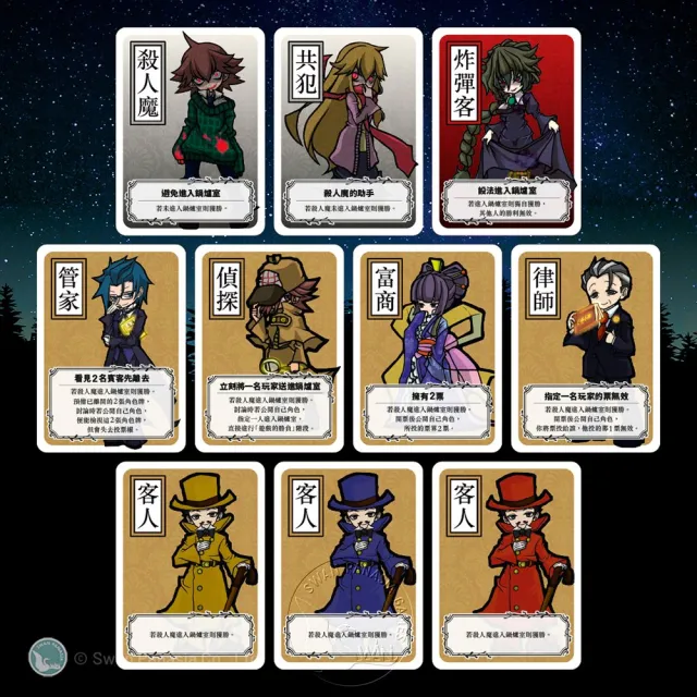 【新天鵝堡桌遊】目擊者之夜 Night of Witnesses(越多人越好玩)