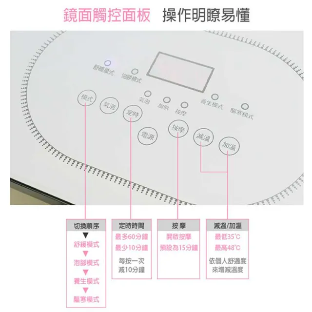 【勳風】全罩鏡面雙控式電動滾輪SPA高桶泡腳機高桶/智能/按摩HF-G6688(大促銷618好禮)