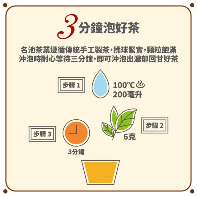 【名池茶業】台灣嫩採恬然雅靜高山烏龍茶葉150gx6包(共1.5斤)