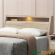 【綠活居】達美  現代5尺雙人床頭箱(二色可選＋不含床底＋不含床墊)
