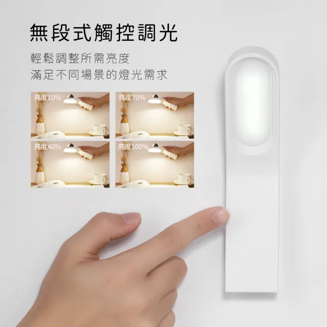 【KINYO】LED多功能照明燈(可當手機支架/桌立檯燈/壁燈/工作燈 LED-6530)