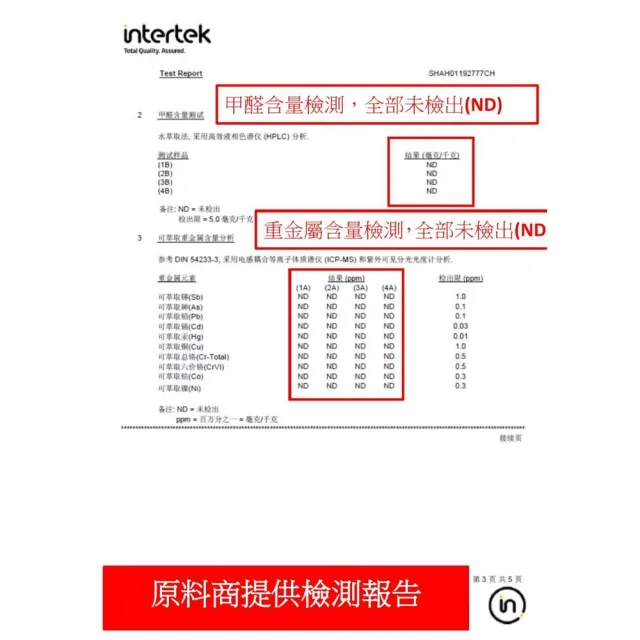 【久富餘】成人醫用口罩2盒(50片/盒)-雙鋼印-曜石黑-台灣製造)