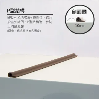 【日本Nitoms】P型靜音氣密防塵貼條-2入 5x10mm(隔絕室外噪音 維持室內溫度 生活品質提升)