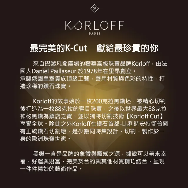 【Korloff PARIS】鎏金神話頂級專業髮香水 30ml(專櫃公司貨)