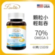 即期品【Lovita愛維他】TG 70%omega3新型緩釋迷你魚油膠囊 60顆(有效期限2024.11)