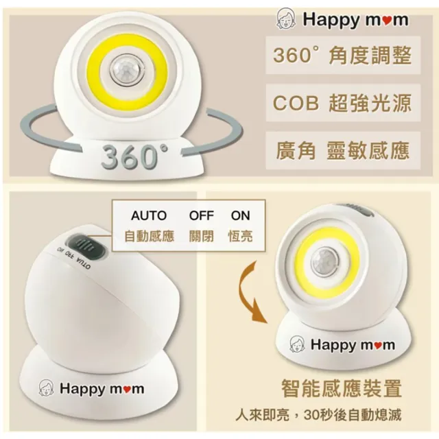【幸福媽咪】360度人體感應電燈LED自動照明燈/壁燈三用/人來即亮-2入(ST-2137)