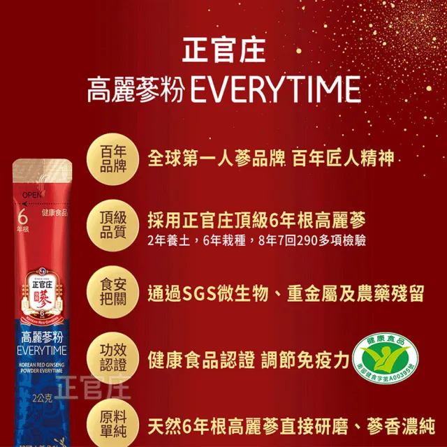 【正官庄】高麗蔘粉EVERYTIME 2盒組(2gx30入/盒)-健康食品認証 調節免疫力 粉末