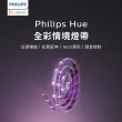 【Philips 飛利浦】Hue 智慧照明 全彩情境 1M延伸燈帶 藍牙版(PH009 支援HomeKit/Google系統)
