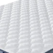【Serta 美國舒達床墊】SleepTrue 卡羅爾頓 獨立筒床墊-單人加大3.5x6.2尺(星級飯店首選品牌)