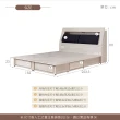 【時尚屋】[RV8]納希四抽5尺床箱型4件組-床箱+床底+床頭櫃+床墊(免運費 免組裝 臥室系列)