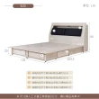 【時尚屋】[RV8]納希四抽床箱型5尺雙人床RV8-B123+B124(不含床頭櫃-床墊 免運費 免組裝 臥室系列)