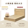 【IHouse】品田 房間4件組 單大3.5尺(床頭箱+床底+床墊+床頭櫃)