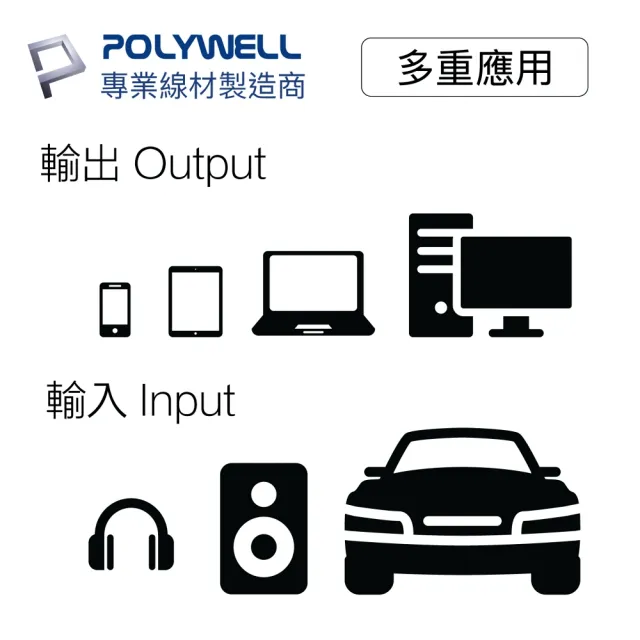 【POLYWELL】3.5mm AUX音源線 公對公 2M 3環4節