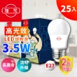 【旭光】3.5W高光效LED球燈泡(25入組)