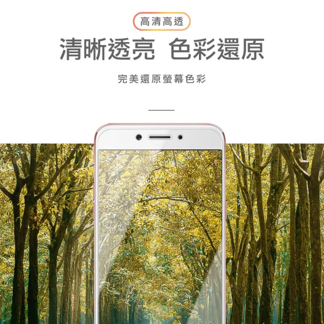 OPPO A77 透明高清非滿版9H鋼化膜手機保護貼(OPPO A77保護貼 OPPO A77鋼化膜)