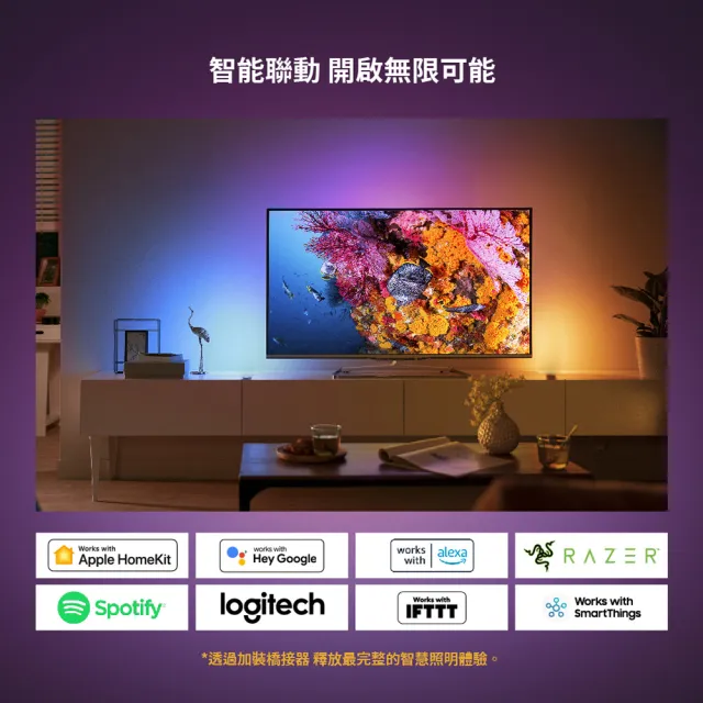 【Philips 飛利浦】Hue 智慧照明 全彩情境 Hue Play燈條單入延伸組(PH011)