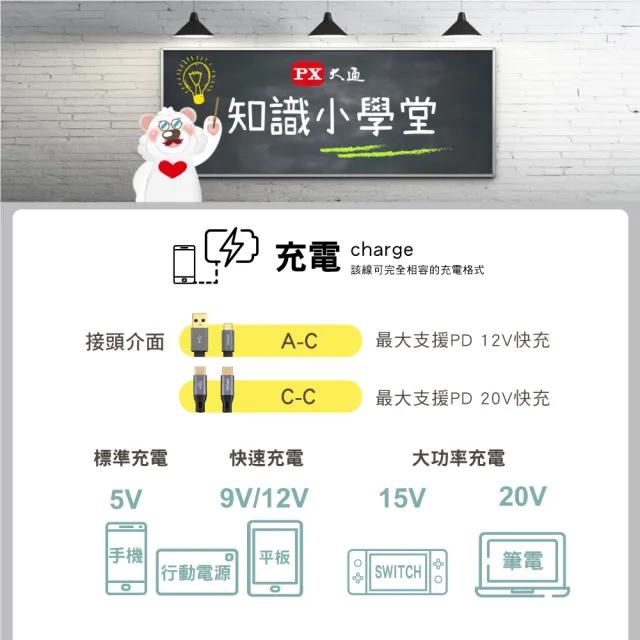 【PX大通-】UCC2-1B 1公尺 USB 2.0 C to C 充電傳輸線(數據+充電2合1、支援9V/12V快速充電)