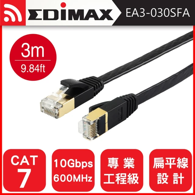 cat7網路線