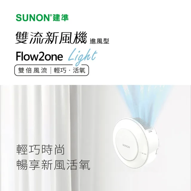 【SUNON 建準】Flow2one Light雙流新風空氣淨化機進風型F-AHR10T00