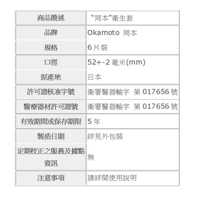 【okamoto 岡本】003RL超潤滑保險套6入/盒(加有潤滑劑/光滑/極薄系列)
