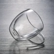 【CS22】雙層隔熱玻璃杯-2入組(250ml)