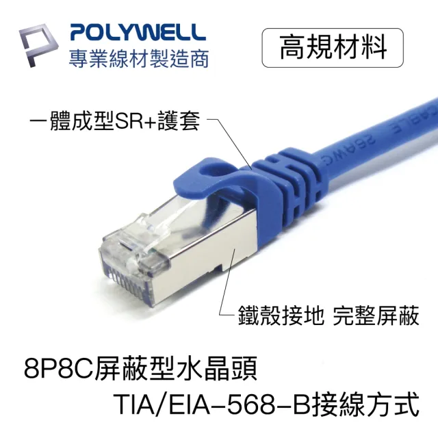 【POLYWELL】CAT6A 高速乙太網路線 S/FTP 10Gbps 7M(適合2.5G/5G/10G網卡 網路交換器 NAS伺服器)