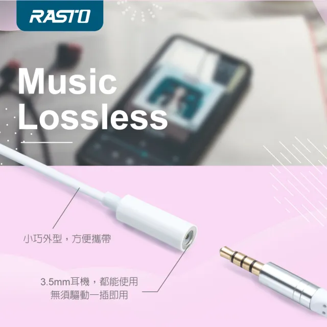 【RASTO】RX25 Lightning 轉3.5mm轉接線