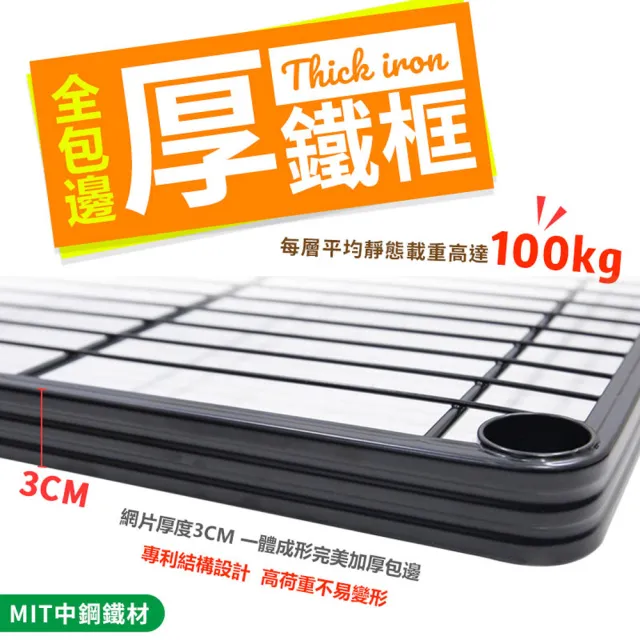 【居家cheaper】厚鐵框45X90X90CM三層架(層架鐵架 置物架 伺服器架)
