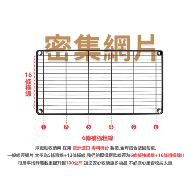【居家cheaper】厚鐵框45X90X90CM三層架(層架鐵架 置物架 伺服器架)