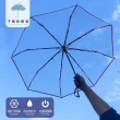 【下雨的聲音】小清新撞色滾邊透明自動折疊傘(三色)