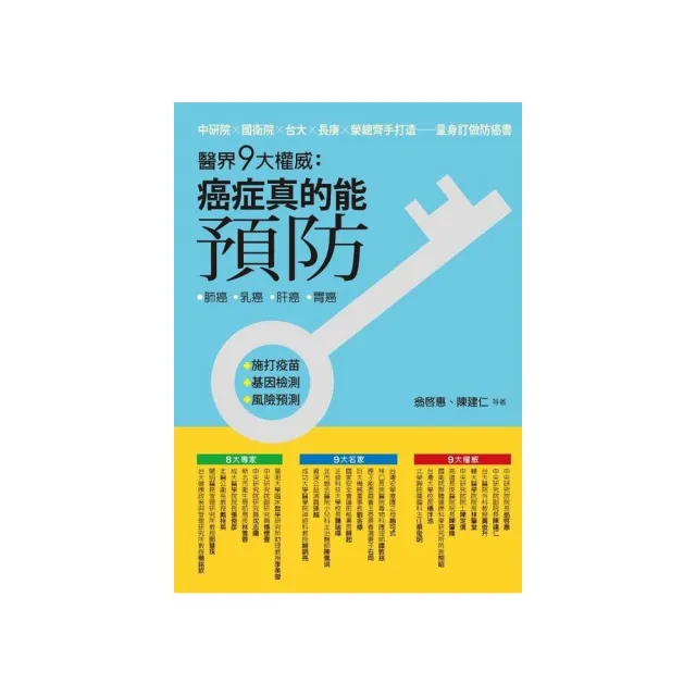 醫界九大權威：癌症真的能預防