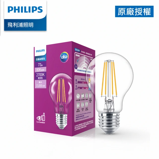 【Philips 飛利浦】7W LED仿鎢絲燈泡(PL910/PL911/PL912)