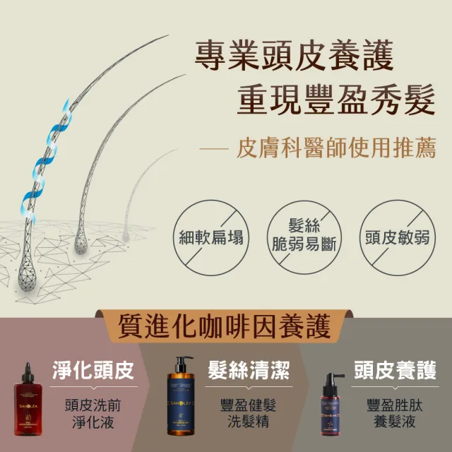 【SAHOLEA 森歐黎漾】質進化 咖啡因頭皮深層洗前淨化液200ml