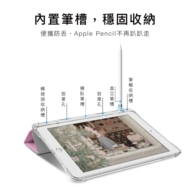 【BOJI 波吉】iPad mini 6 8.3吋 三折式內置筆槽可吸附筆透明氣囊軟殼 原色渲染款 漸變灰