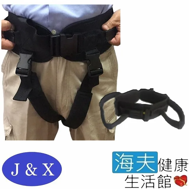 【2026】移位腰帶推薦10款高評價移位腰帶品牌排行 | BALIMAN情報局
